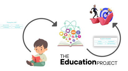 Education illustration