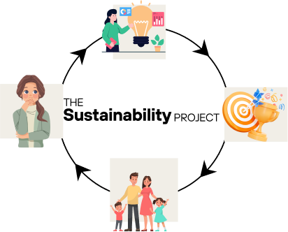 Awareness Programs illustration