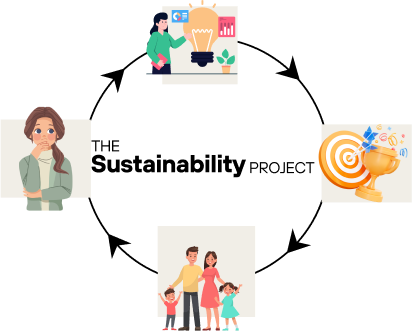 Self-Sustainability Initiative illustration